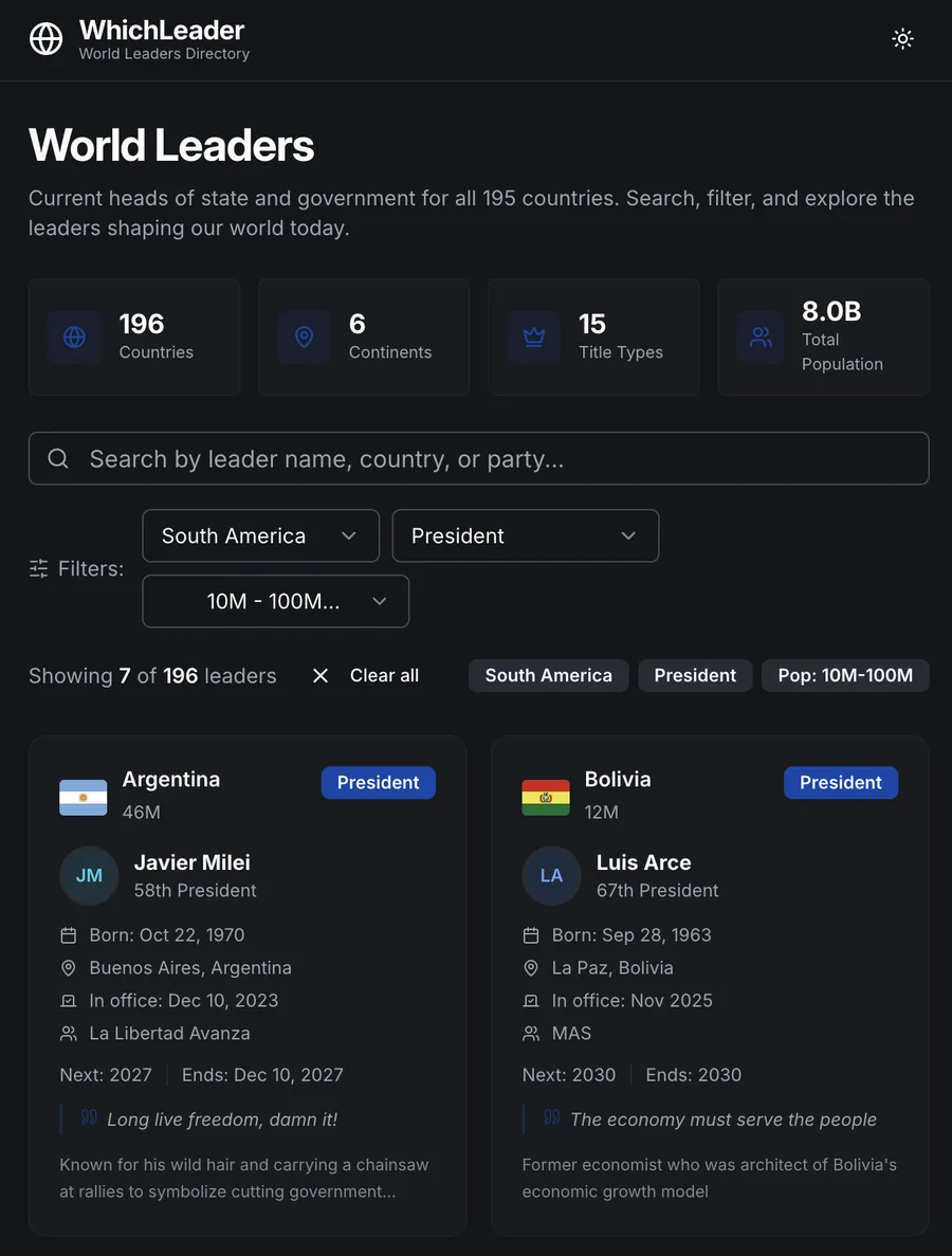 AI-powered global data directory
